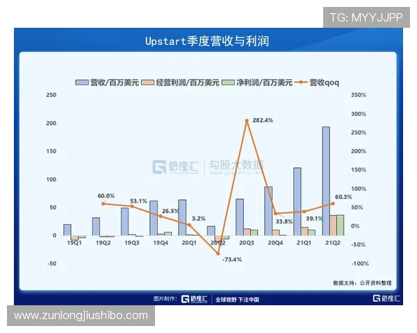 探索如何通过尊龙现金一下在ag发财网中实现收益最大化
