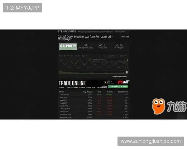 尊龙凯时pc端游戏界面详细介绍与操作技巧，提升玩家游戏操作水平与娱乐体验